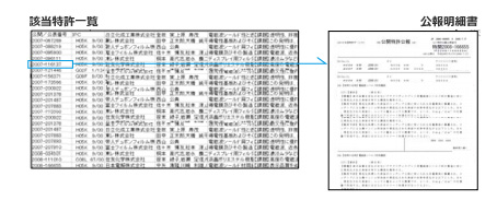 該当特許一覧（Excel）を全文公報明細書（PDF）にリンク